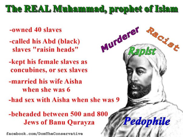 islam - real mohammad
